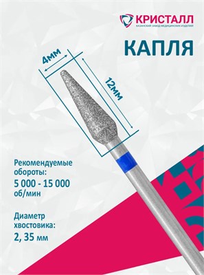 866 104 266 120 040 Эко Кристалл, Алмазная фреза капля закругленная синяя 2000000028866