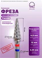 Фреза алмазная капля торнадо 040 twin 118875 кмиз 2000000071022