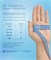 Перчатки нитриловые голубые MediOK XS, 50 пар 9551004315825
