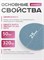 Сменные файлы-диски L Titan на мягкой основе 320 гр Elnail Pro 50 шт/уп 2009899213056