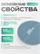 Сменные файлы-диски M  Titan на мягкой основе 100 гр Elnail Pro 50 шт/уп 2043899576315
