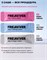 Набор для ламинирования ресниц и бровей FREIAVIVER Full lamination kit (3*2ml) 4640467070695