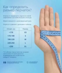 Перчатки нитриловые голубые MediOK S, 50 пар