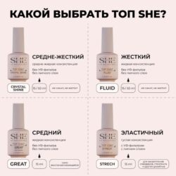 SHE TOP COAT CRYSTAL SHINE (15 ml)