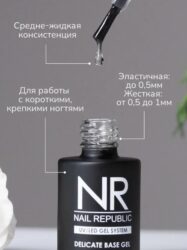 Nail Republic База PRIMER (15 мл)