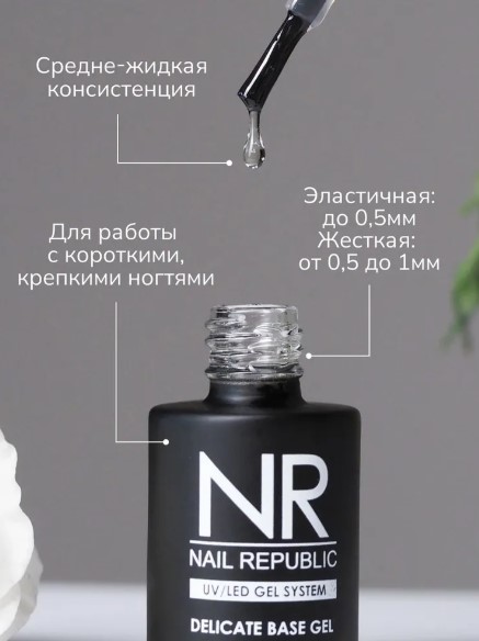 Nail Republic База PRIMER (15 мл)