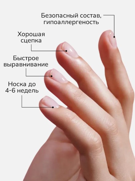 Nail Republic База PRIMER (15 мл)