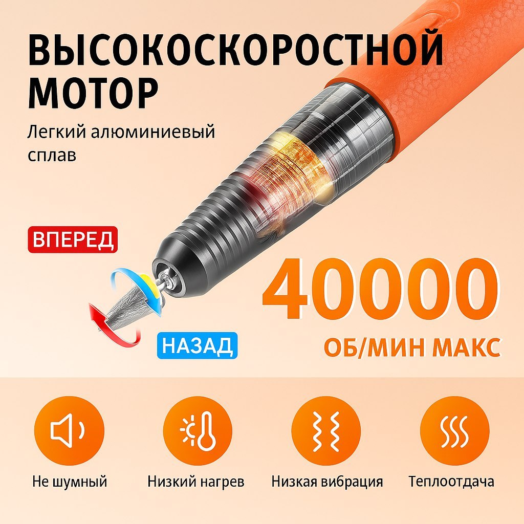 Аппарат PND 750