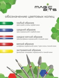 Алмазное пламя 1.8 мм КРУГЛЫЙ кончик (Натуральный алмаз) (Средне-мягкая)
