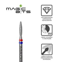 Алмазное пламя 1.8 мм КРУГЛЫЙ кончик (Натуральный алмаз) (Средне-мягкая)