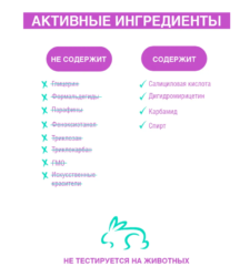 DAP Лосьон 3в1 для использования после процедуры депиляции — замедление роста волос, против вросших волос с увлаженением 320 мл