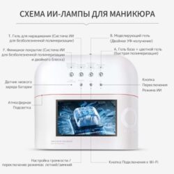 Лампа для маникюра ONail с ИИ