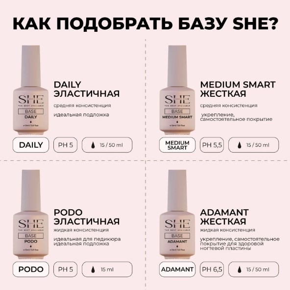 SHE Базовое покрытие DAILY 15 мл