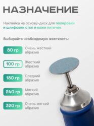 Сменные файлы-диски M  Titan на мягкой основе 100 гр Elnail Pro 50 шт/уп