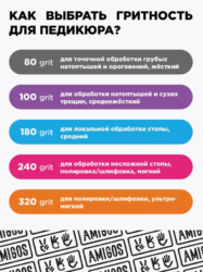 Сменный файл для диска AMIGOS D14 S, 100 шт/уп, 320 грит, gray