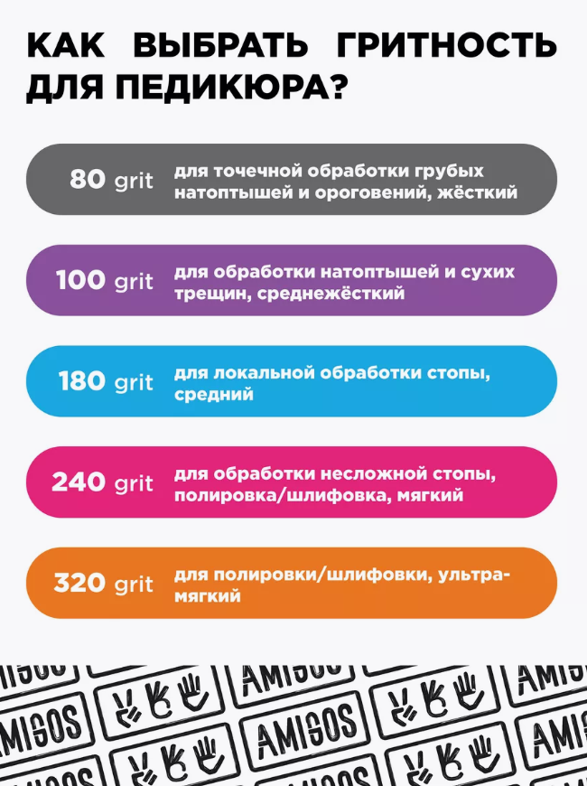 Сменный файл для диска AMIGOS D14 S, 100 шт/уп, 320 грит, gray